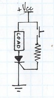 SCRtrig